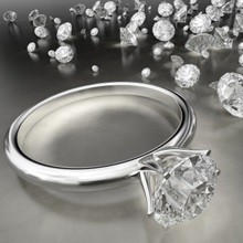 All In One Jewelry & Loans Inc
