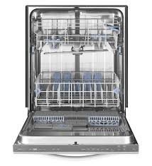Appliance Repair Techs Fort Worth