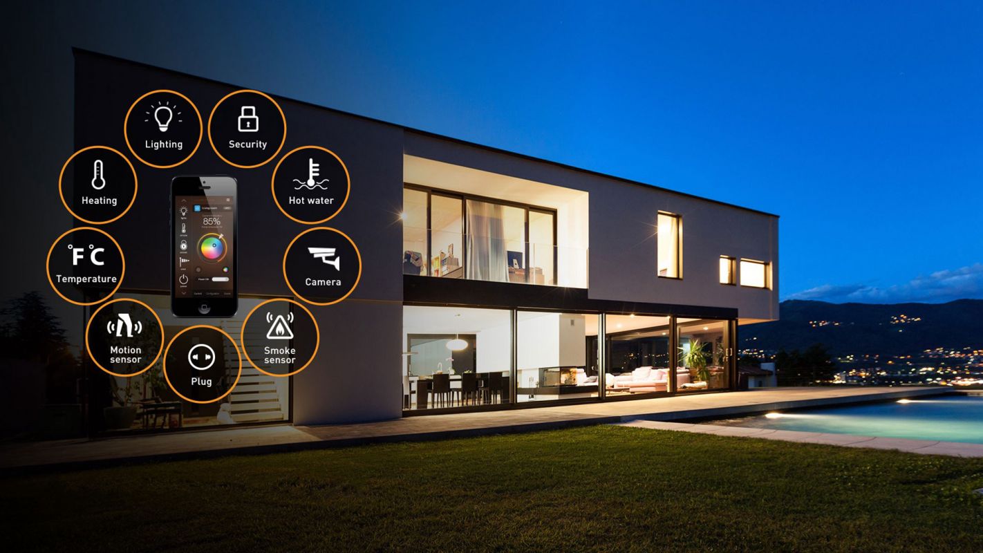 Smart Home Devices Support Mount Dora FL